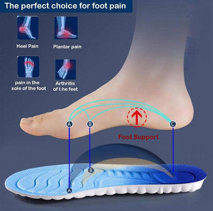Orthopädische Sport Einlegesohlen für Damen und Herren - Schmerzlindernde Plantarfasziitis Sohlen