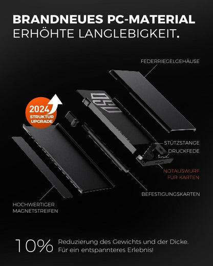 DODENSHA® RFID Smart Wallet mit Airtag Schutz - Echtes Leder