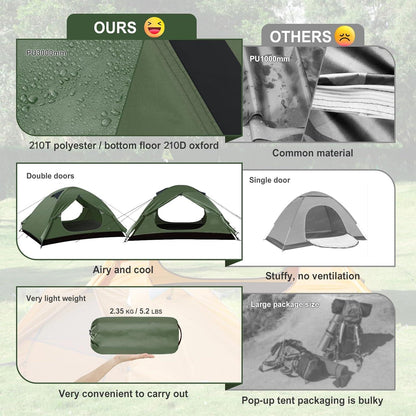 Ultraleichtes Camping Zelt für 2-3 Personen, Wasserdicht
