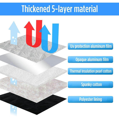 Thermomatte für Renault Trafic & Opel Vivaro SWB 2001-2014