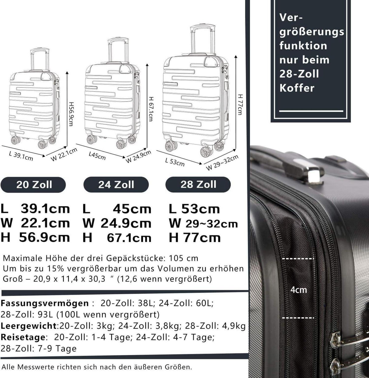 COOLIFE Hartschalen-Koffer Set Rollkoffer Reisekoffer TSA 4 Rollen Dunkelgrau