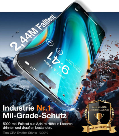Sichtschutz Panzerglas 2 Stück iPhone 15 Pro Max Schwarz