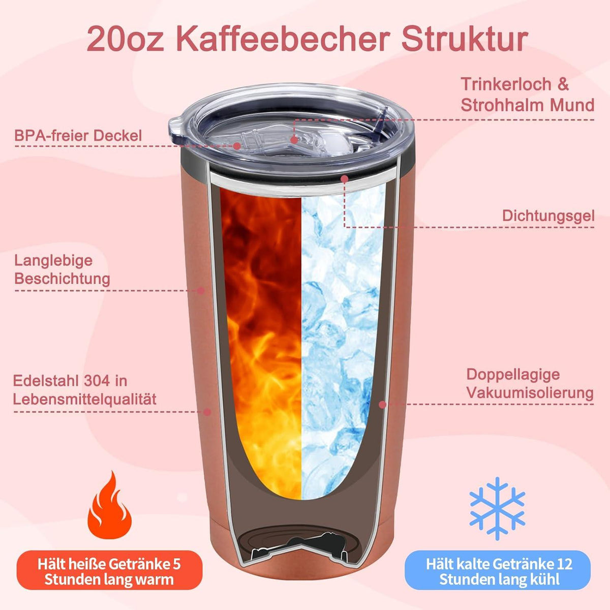 Schulabschluss Geschenk Abitur 2024 Mädchen - Lustiges Ich habe mein Abi