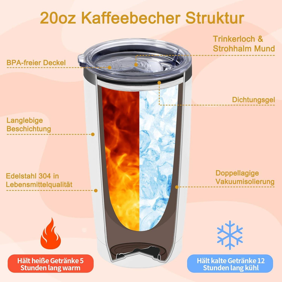 ABI 2024 Geschenk Tasse Junge 600ml Isolierter Becher Silber