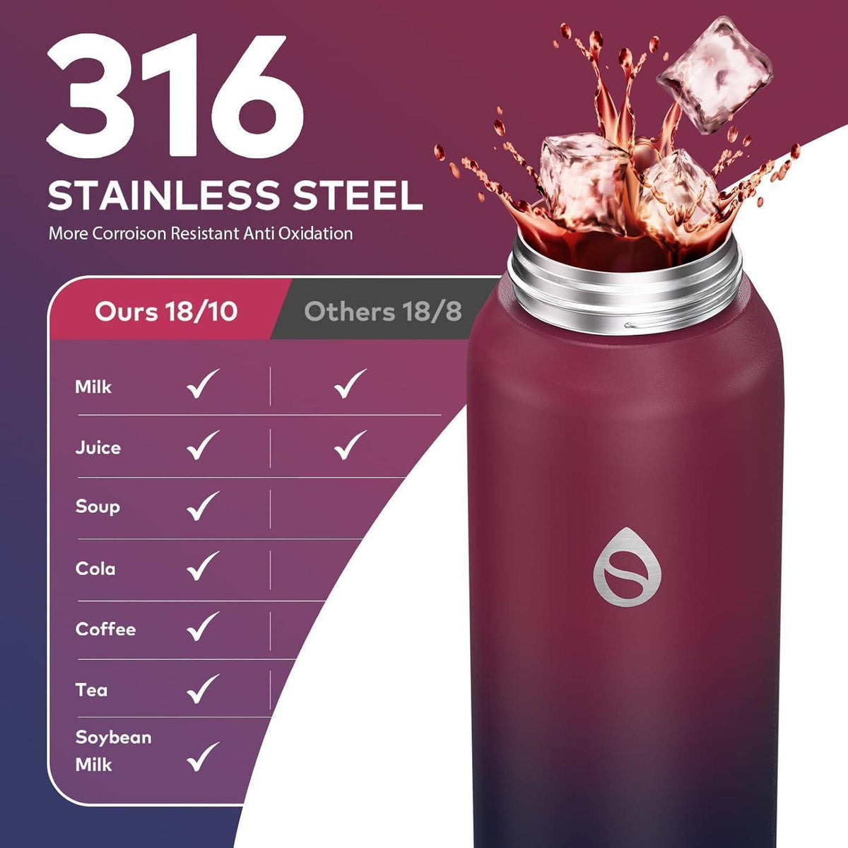 Edelstahl Trinkflasche mit Strohhalm 500ml Rot Schwarz
