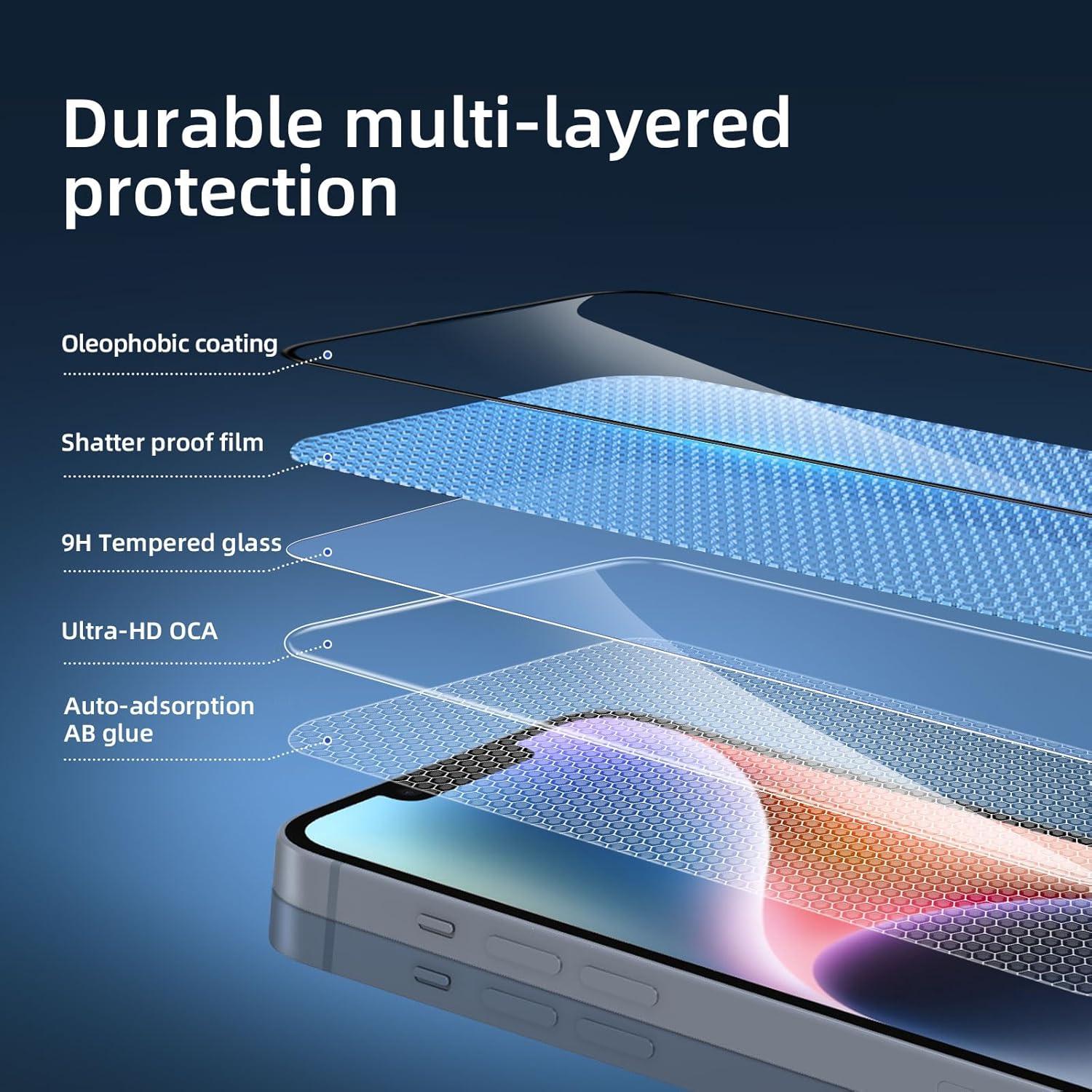 3er Set Full Screen Displayschutzglas für iPhone 14 13 Pro (6,1