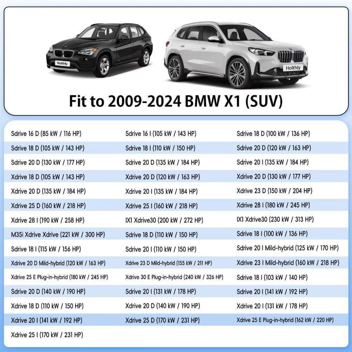 Auto Abdeckplane BMW X1 (2009-2024) – Wasserdicht & Atmungsaktiv