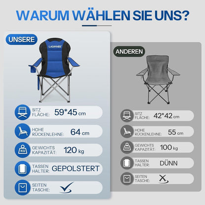 Leichter Campingstuhl klappbar für Angeln und