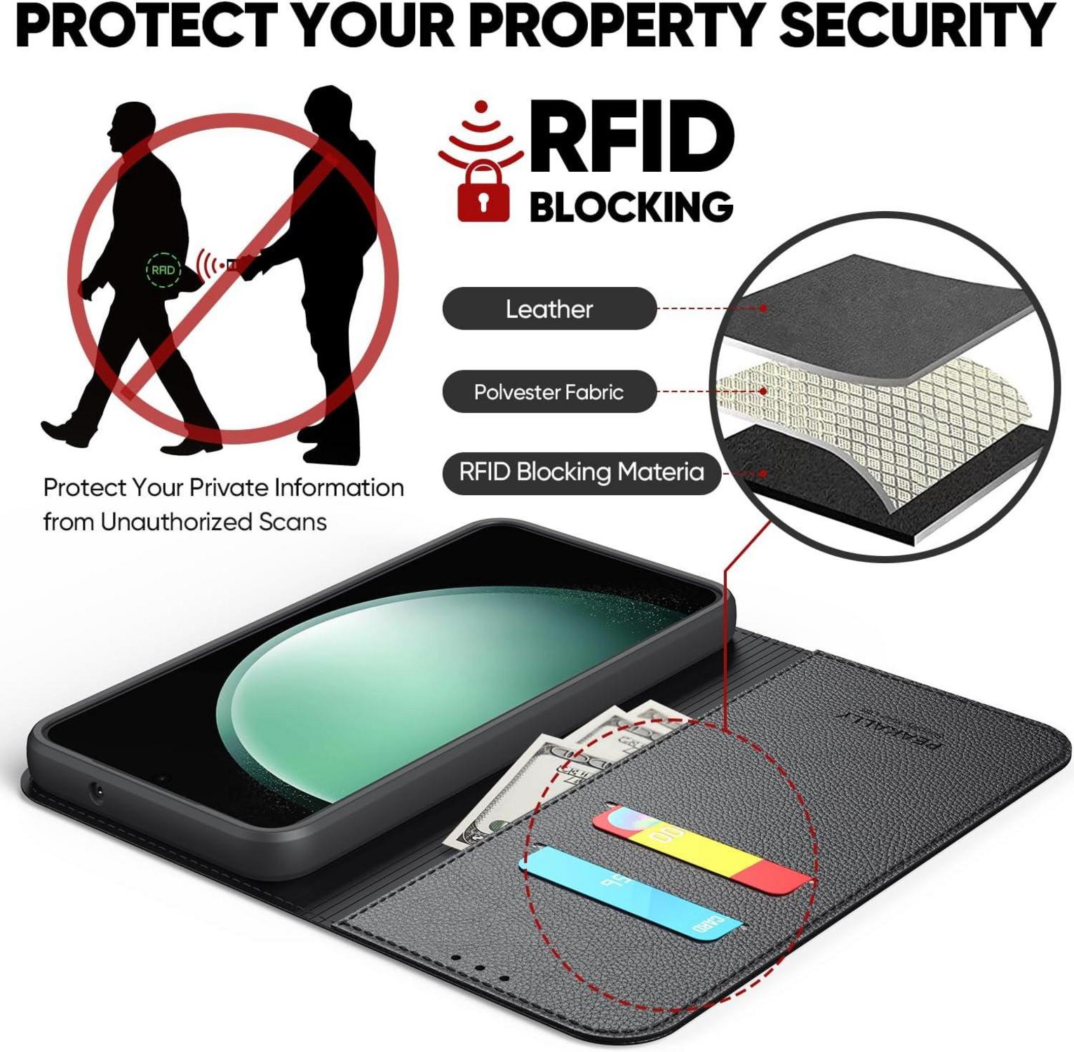 Handyhülle Samsung Galaxy S23 FE mit Panzer Schutz Glas Schwarz