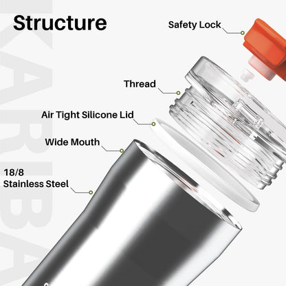 Thermobecher 350ml Edelstahl Doppelwandig Isoliert