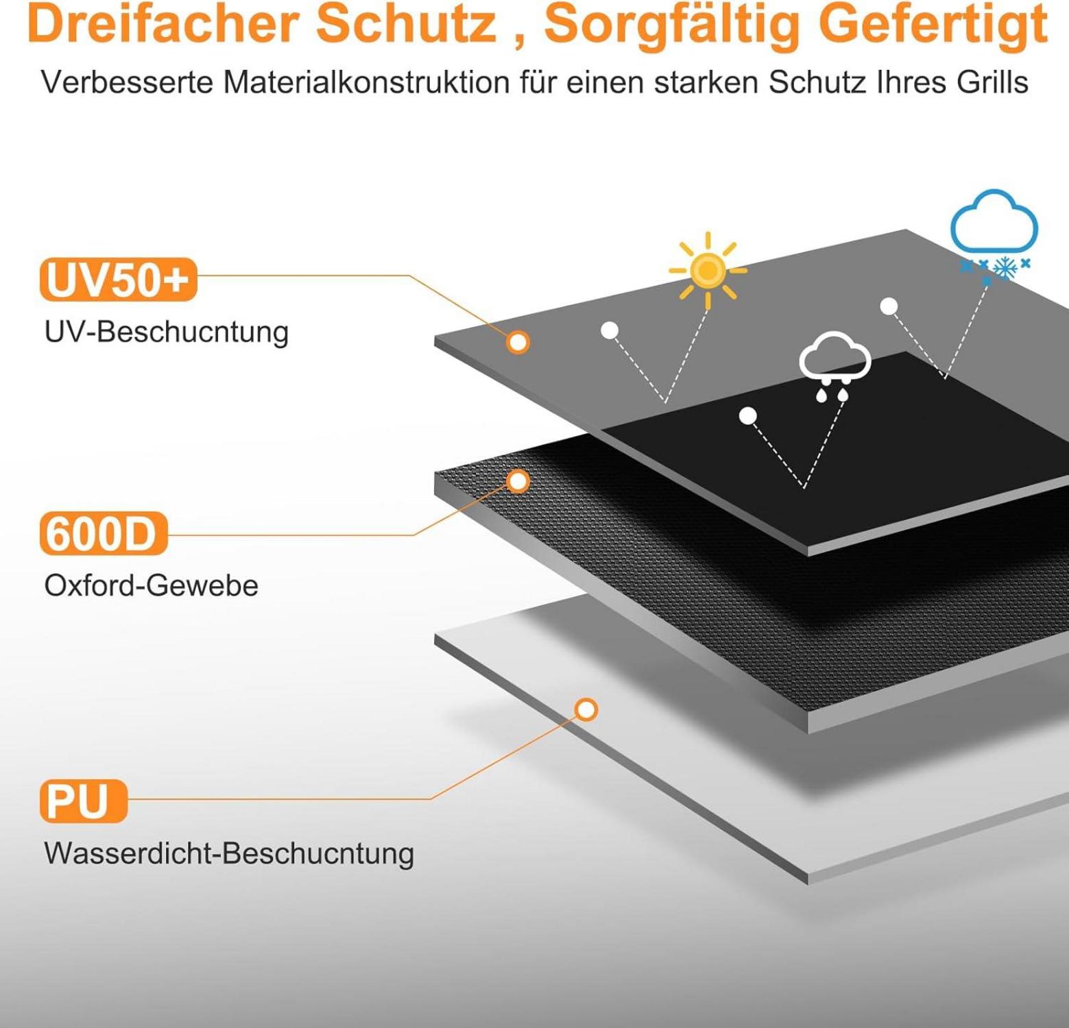 Grillabdeckung für Weber Q100/Q1000/Q120/Q1200/Q1400, 600D Oxford Gewebe, Wetterfest, für Enders URBAN, Explorer, Elektrogrill 70x45x32cm