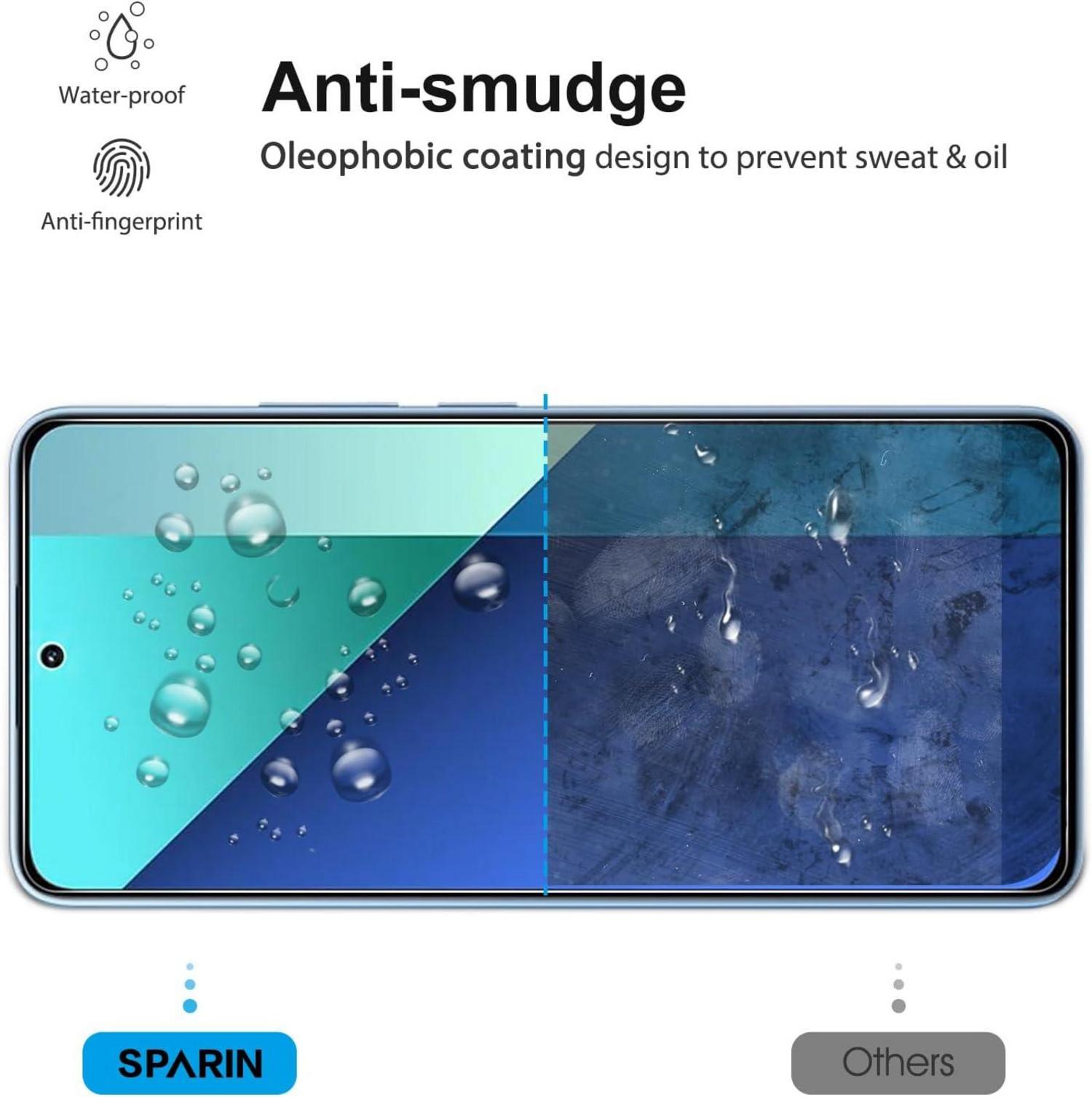 Schutzfolie Xiaomi Redmi Note 13 4G Panzer Displayschutz 9H Härte