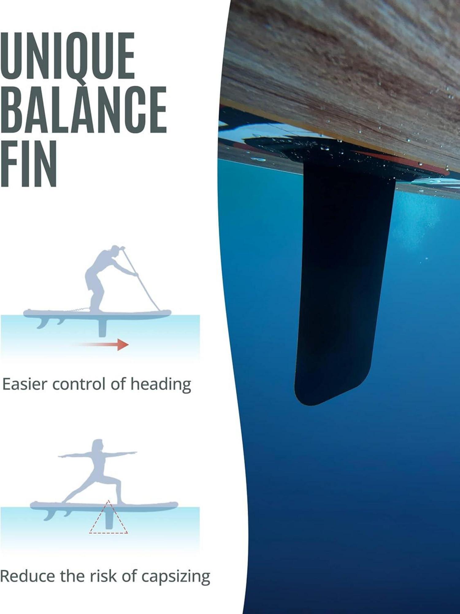 ZLX 320 cm Aufblasbares Stand Up Paddle Board Premium SUP