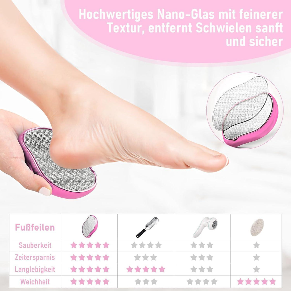 Nano Glas Hornhautfeile Nass Trocken Hornhauthobel Fußpflege