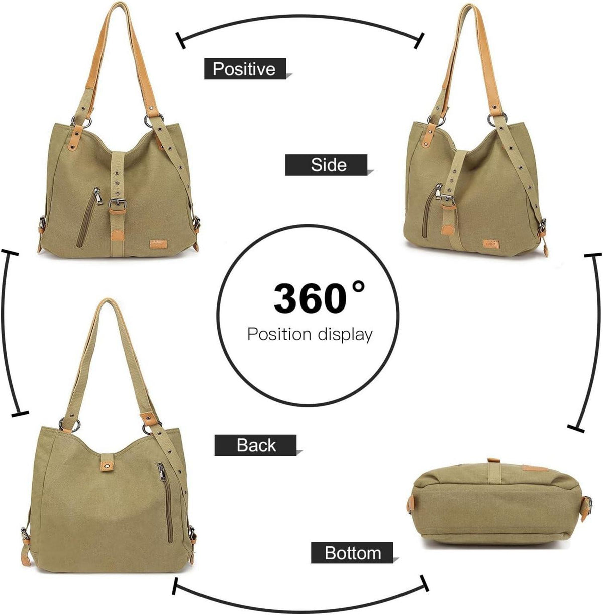 Großer Canvas Rucksack Damen Handtasche Schultertasche Braun