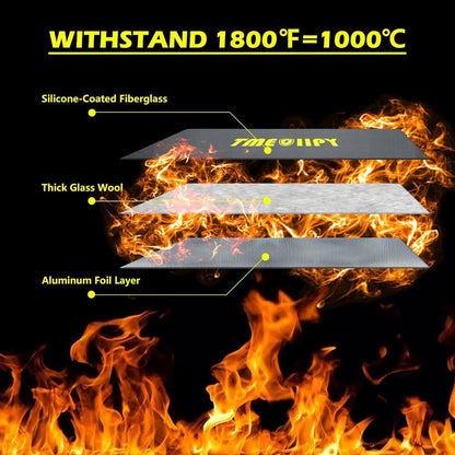 Feuerfeste Akku Tasche für E-Bike & Lipo Batterie
