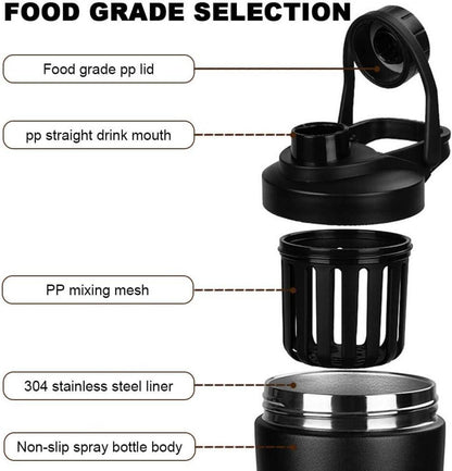 EACHPT Protein Shaker 750ml Schwarz Edelstahl Vakuum Isoliert BPA Frei Auslaufsicher,Thermoflasche