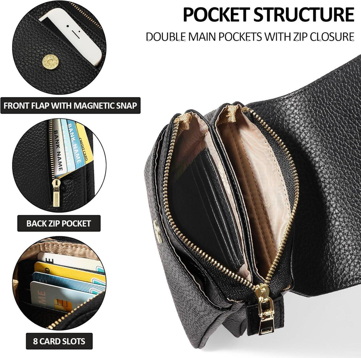Umhängetasche Damen Crossbody Bag RFID Blockierung Schwarz