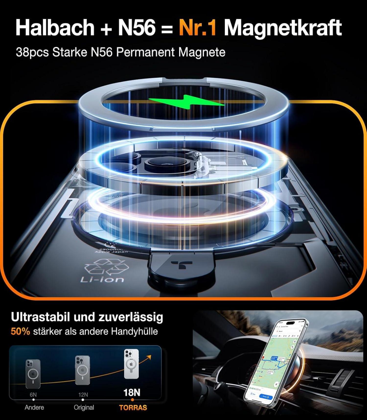 TORRAS iPhone 13 Pro Max Hülle MagSafe Nr.1 Magnetkraft Militärischer