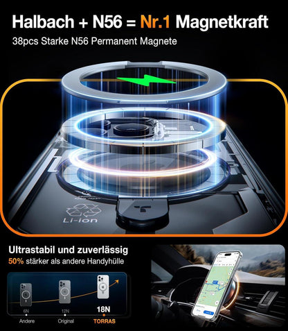 TORRAS iPhone 13 Pro Max Hülle MagSafe Nr.1 Magnetkraft Militärischer