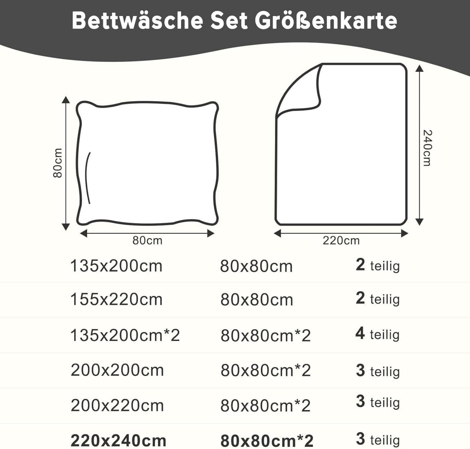 ohano Bettwäsche Set 220x240 cm Anthrazit Hellgrau