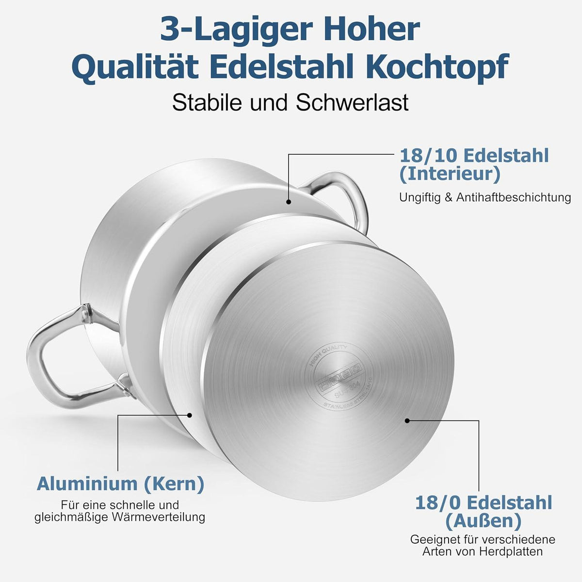 Homikit Kochtopf 22cm 3-Lagen Suppentopf Induktion Edelstahl 4,7L Glassdeckel