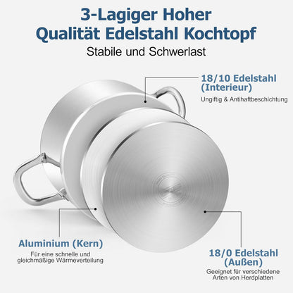 Homikit Kochtopf 22cm 3-Lagen Suppentopf Induktion Edelstahl 4,7L Glassdeckel