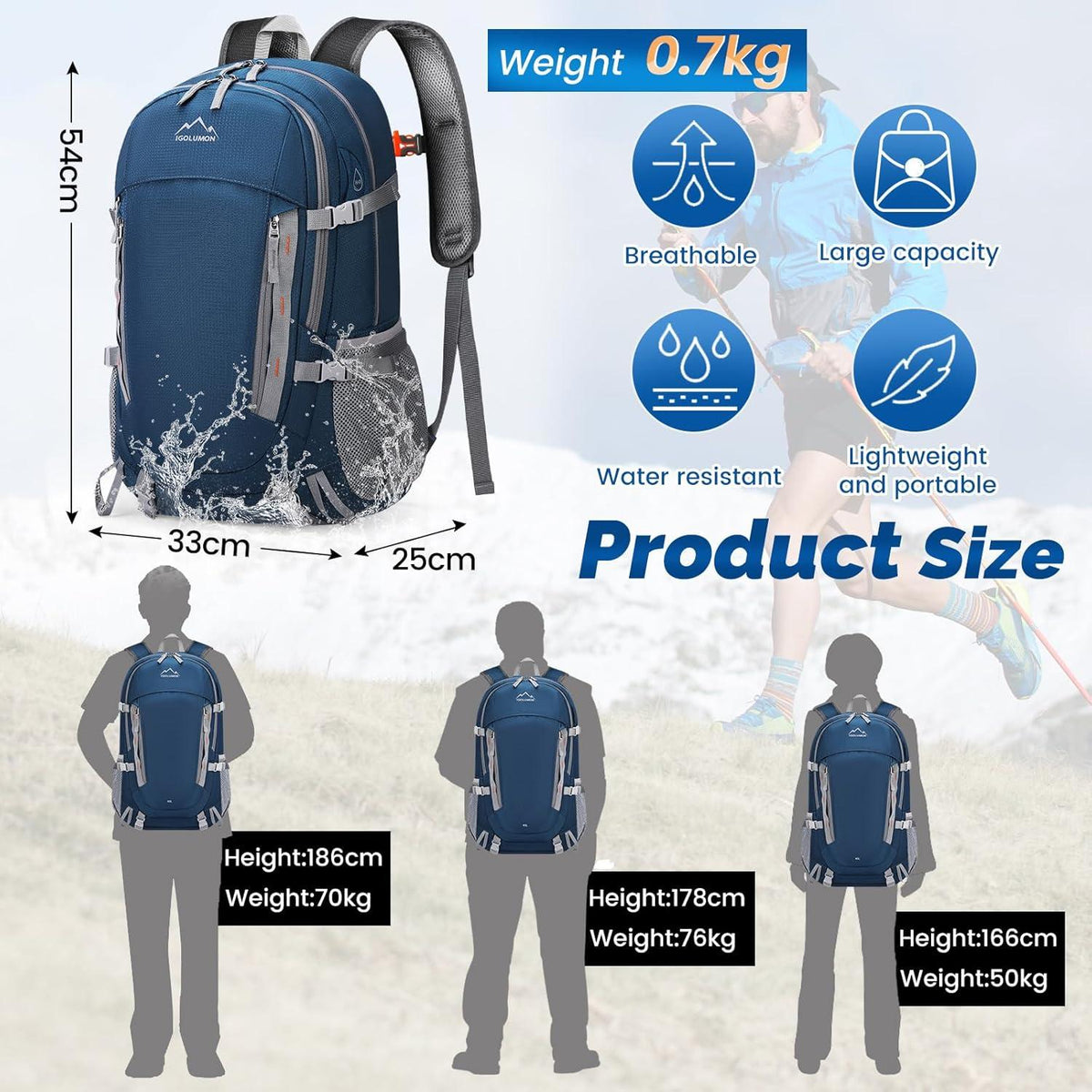 Wanderrucksack 40L Wasserdichter Groß Faltbarer Trekkingrucksack Blau