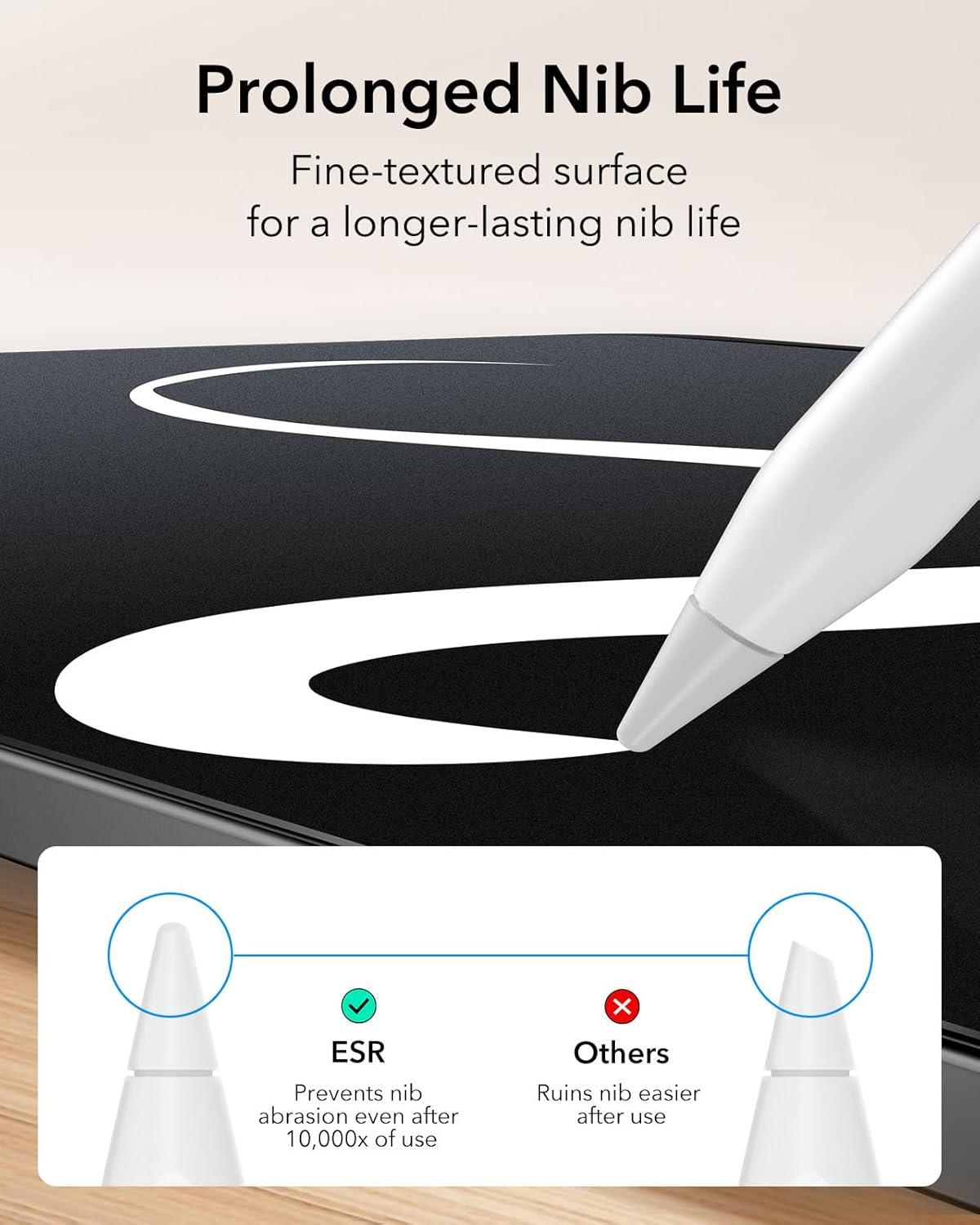 ESR Paper Feel Schutzfolie für iPad Air 13 Zoll M2 - Ultradünn & Blasenfrei