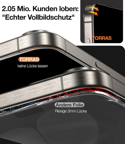 TORRAS iPhone 15 Pro Max Panzerglas Schutzfolie 9H+ 2er Set