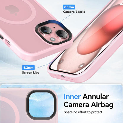 Magnetische iPhone 15 Hülle MagSafe Schutzfolie, Mattiert Rosa