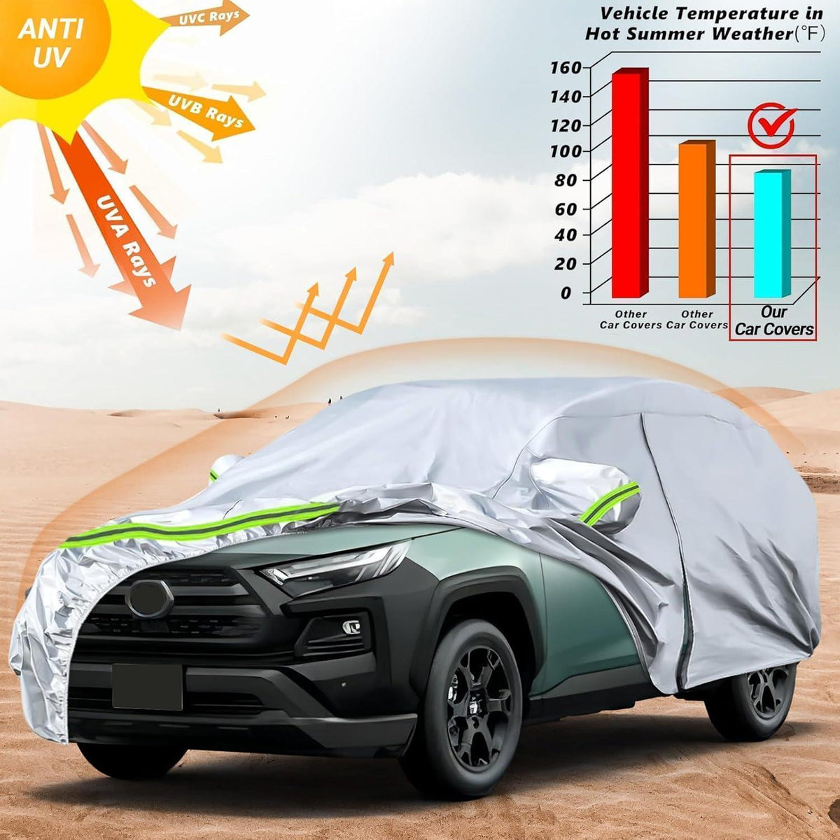 Wasserdichte Autoabdeckung für Toyota RAV4 2012-2025 SUV