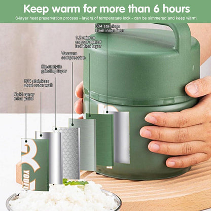 Thermobehälter für Essen 1300ml Edelstahl Warmhaltebehälter Kinder Lunchbox Grün
