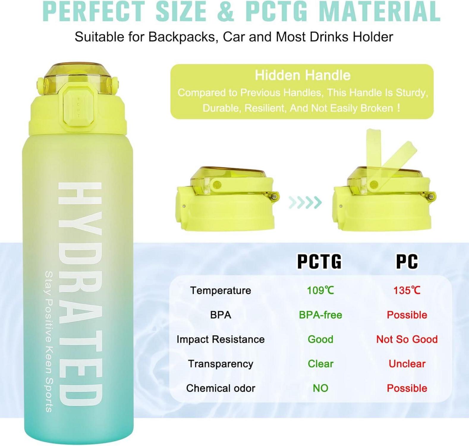 AOPREL Trinkflasche 1l mit Strohhalm Zeitmarkierung BPA-frei Gym Büro Camping