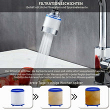 2x Wasserfilter Wasserhahn 360° drehbar mit Ersatzfiltern