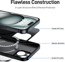 Meeter iPhone 15 Handyhülle TPU Anti-Rutsch Schutzhülle