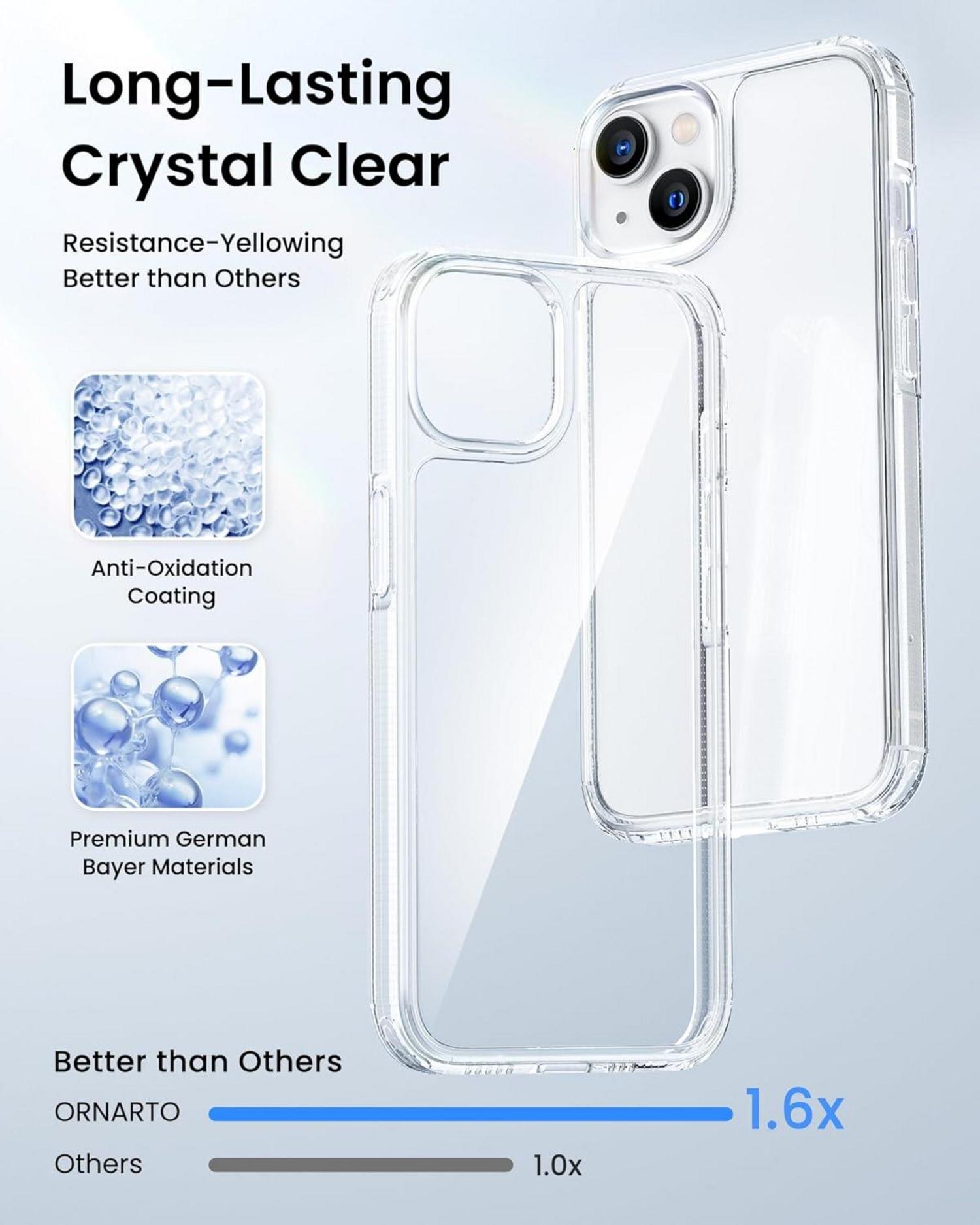 Transparente iPhone 13 Hülle mit Anti-Vergilbung & Doppelairbags