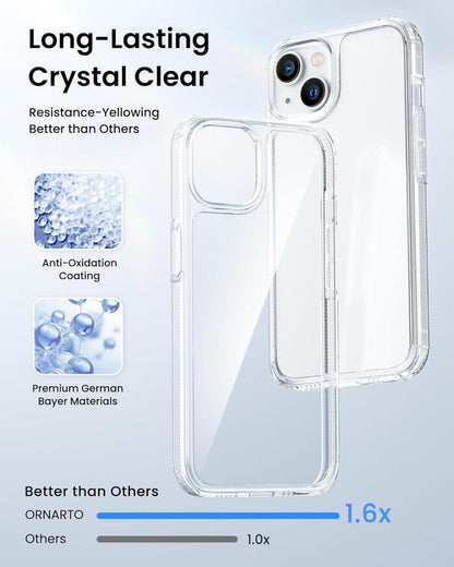 Transparente iPhone 13 Hülle mit Anti-Vergilbung & Doppelairbags