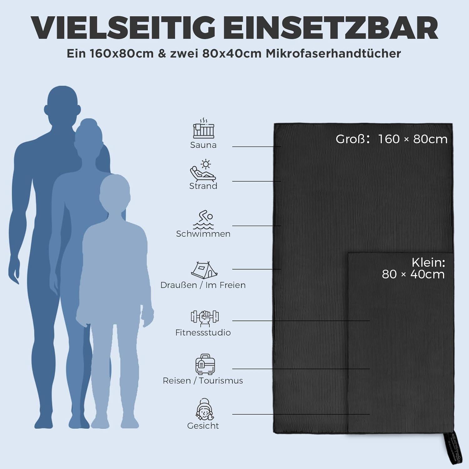 Mikrofaser Handtuch Set: Groß 160×80cm & 2 Klein 80×40cm, Schwarz