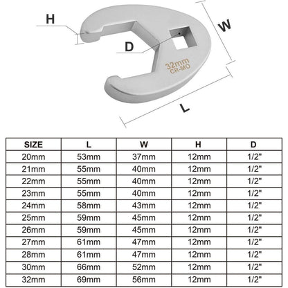 Hahnenfußschlüssel-Satz 13-tlg. 1/2" Antrieb Metrisch 20-32mm mit Verlängerung