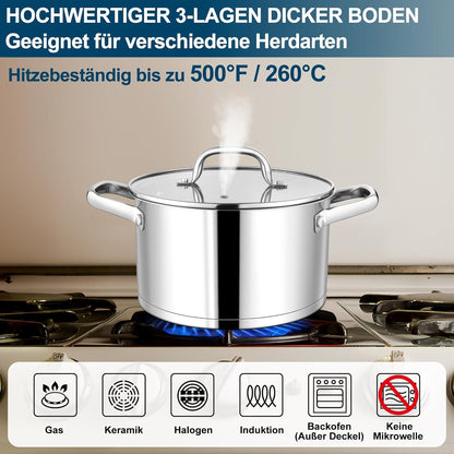 Kochtopf 24cm 5,7L Induktion Nudeltopf Glasdeckel 3-Lagen-Böden