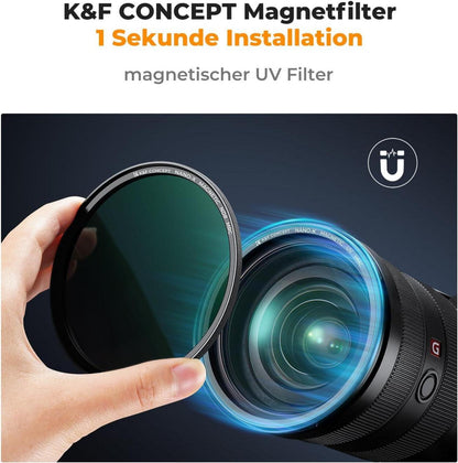 58mm UV Filter Optisches Glas mit Nano-Beschichtung