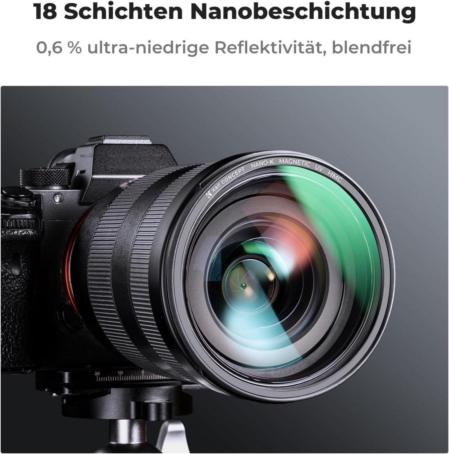 UV Filter 82mm Magnetisches Optisches Glas 18 Schichten Nano-Beschichtung