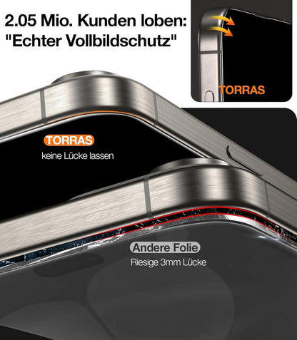 TORRAS iPhone 15 Panzerglas Vollbild 9H+ Schutzfolie 2er-Pack