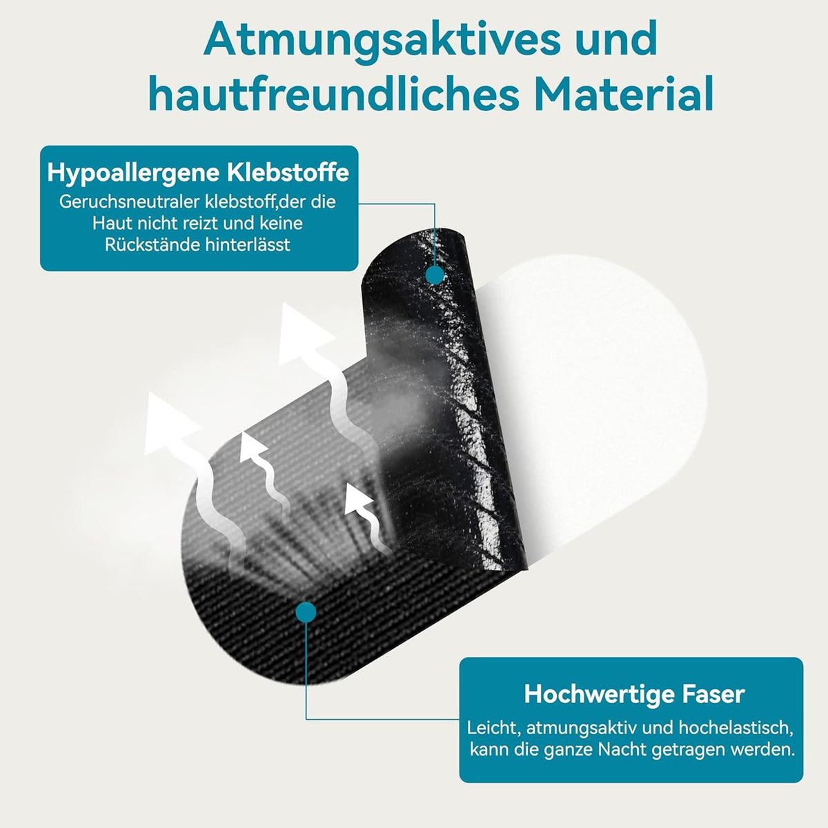 Mundpflaster gegen Schnarchen 50 Stück Mouth Tape für besseren Schlaf