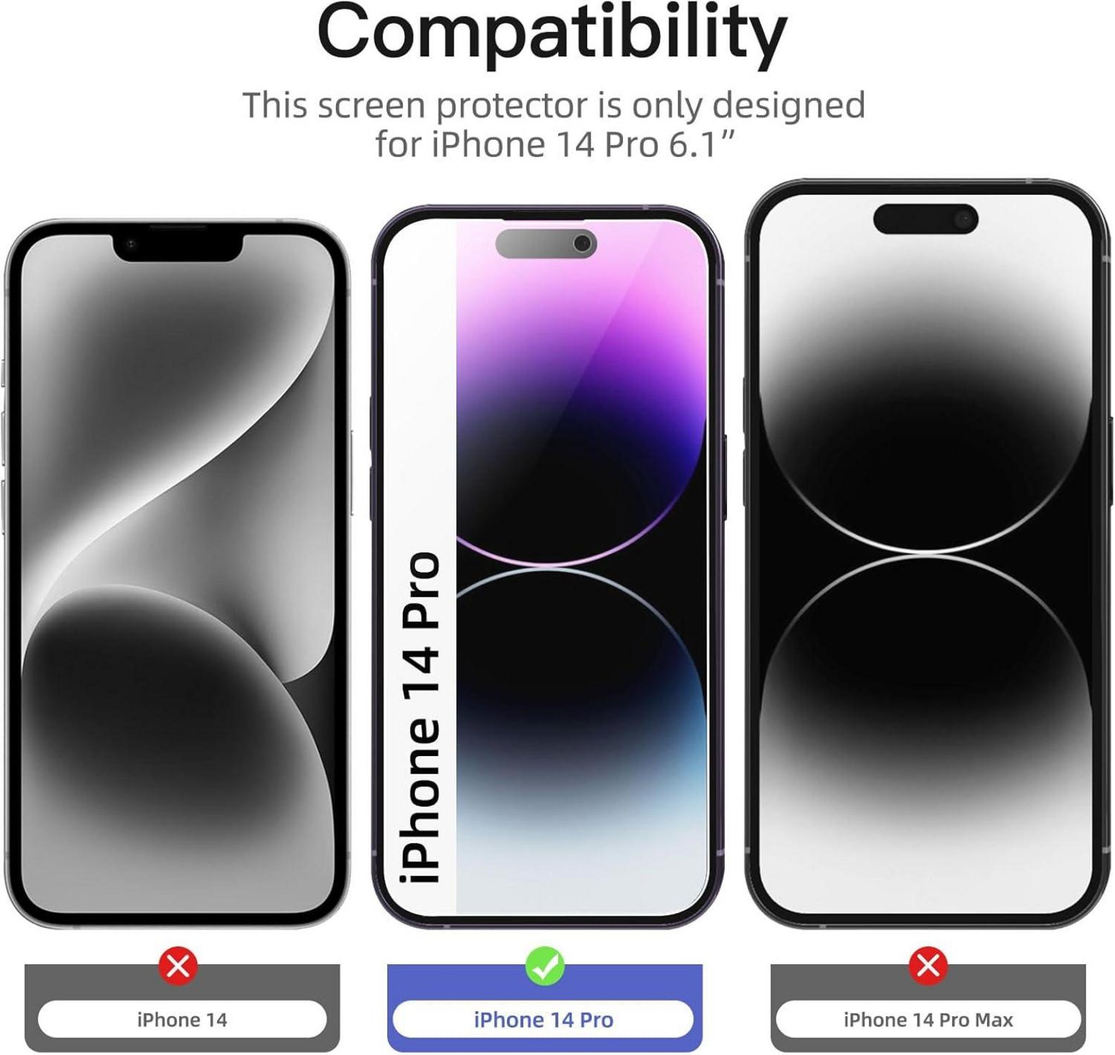 Sichtschutz Panzerglas iPhone 14 Pro 6,1 Zoll, 9H
