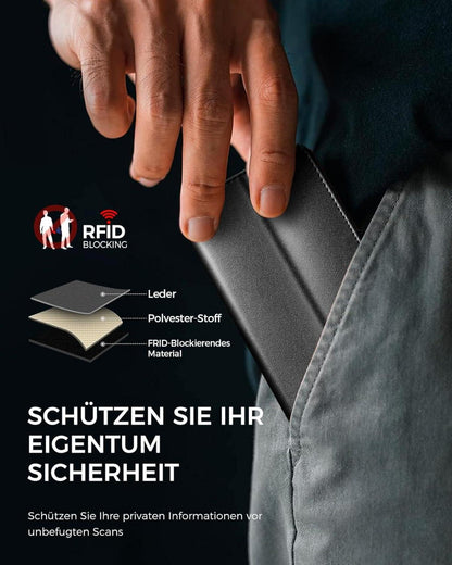 Samsung Galaxy A15 4G/5G Handyhülle RFID Magnet Schwarz
