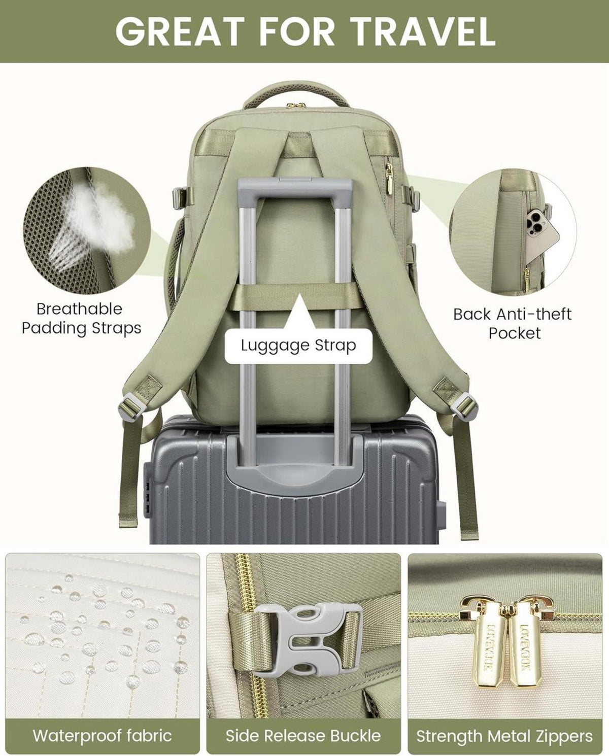 Handgepäck Rucksack Damen 40L Flugzeug Laptop 17 Zoll Wandern Olivgrün