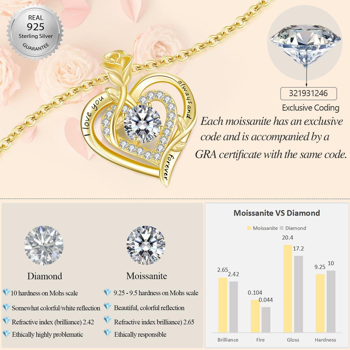 Moissanite Diamant Halskette Doppel Herz Rose Anhänger Schmuck