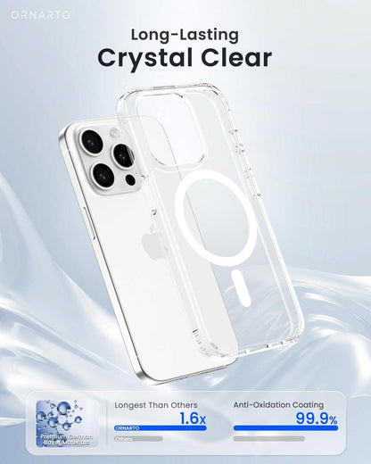 iPhone 15 Pro Hülle mit
